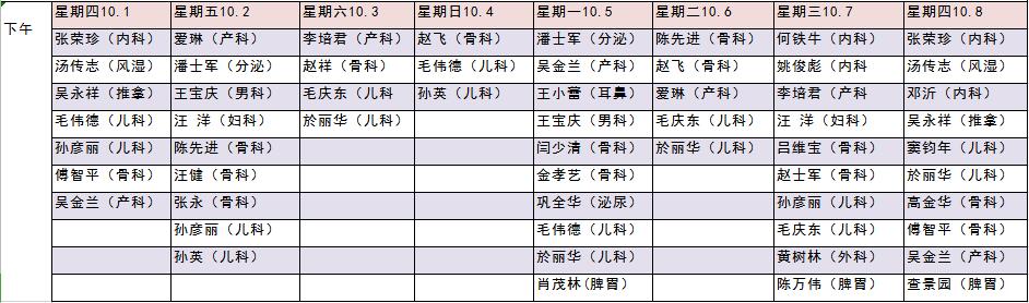 2020年國慶專家排班(圖2)