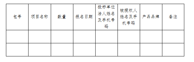 蕪中醫(yī)院【告】字（2016）第015號(圖1)