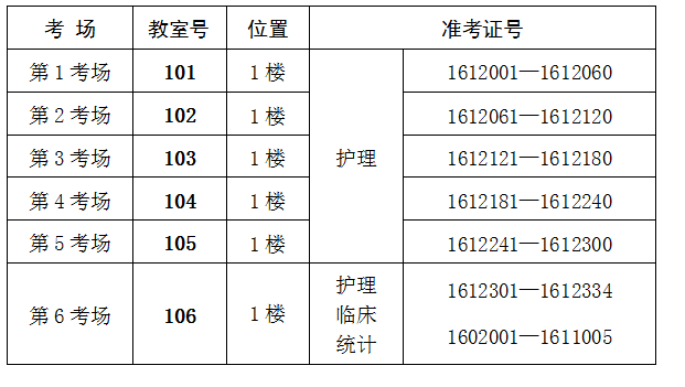 筆試通知(圖1)