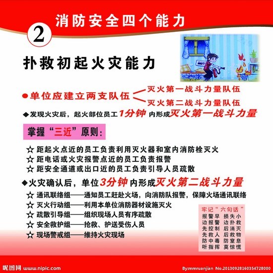 消防安全“四個(gè)能力”(圖2)