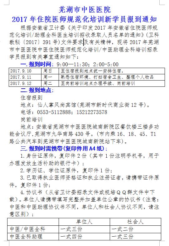 蕪湖市中醫(yī)醫(yī)院 2017年住院醫(yī)師規(guī)范化培訓新學員報到通知(圖1)