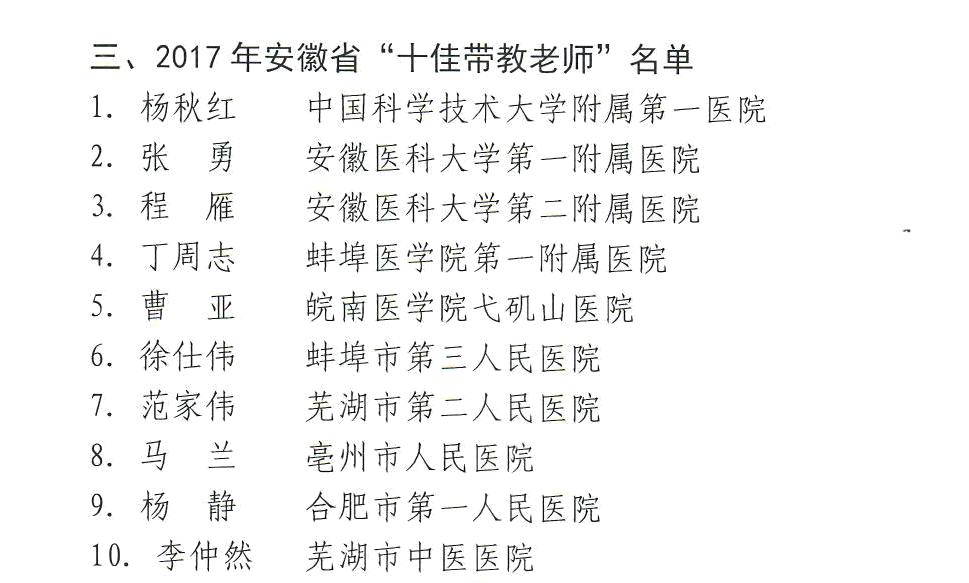 我院腫瘤科李仲然醫(yī)師獲得安徽省住培“十佳帶教老師”稱(chēng)號(hào)(圖2)