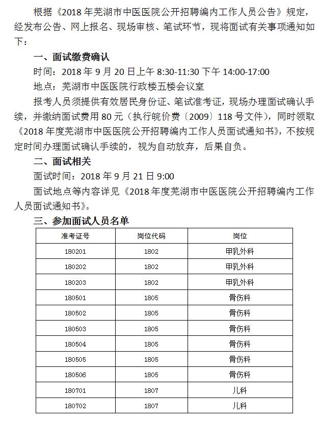 2018年蕪湖市中醫(yī)醫(yī)院公開招聘編內工作人員面試有關事項的通知(圖1)