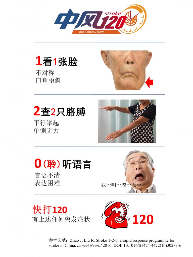 我院成為第一批“安徽省中風(fēng)120特別行動(dòng)組”成員單位(圖1)