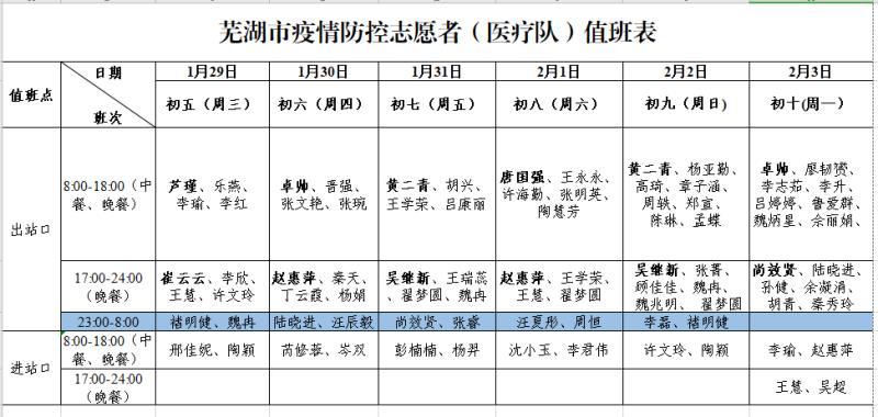 除了堅(jiān)守一線，我們還不忘那份社會(huì)責(zé)任感(圖1)