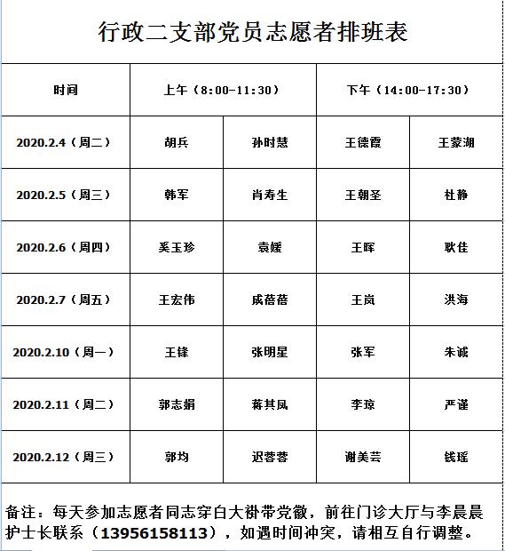 【讓黨旗在防控一線高高飄揚(yáng)】疫情防控，黨員志愿者在行動(dòng)！(圖1)