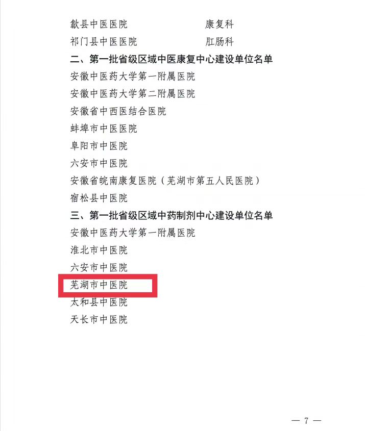 【喜訊】我院內分泌科和康復醫(yī)學科獲批第二批省級中醫(yī)特色專科建設單位 蕪湖市中醫(yī)醫(yī)院獲批第一批省級區(qū)域中藥制劑中心項目建設單位(圖7)